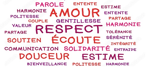 prestations Analyse des Pratiques Professionnelles sur Als et Nimes, Gard.