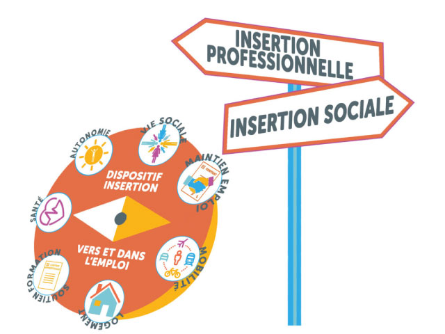 Intervenir auprs des structures d'insertion